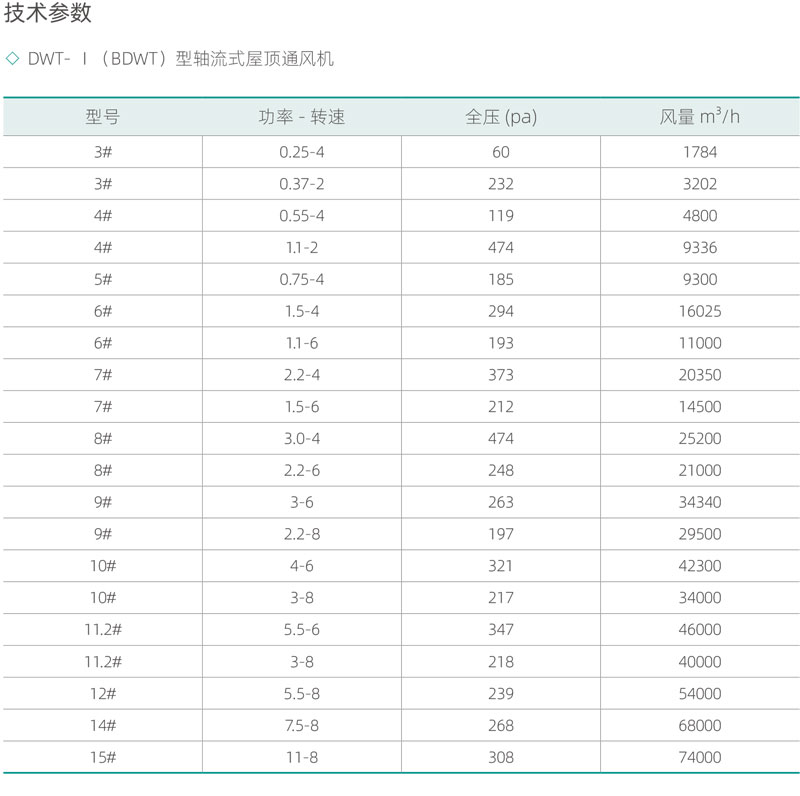 技術參數(shù).jpg